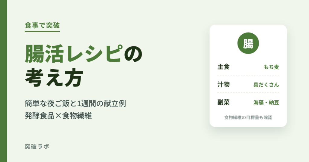 腸活レシピの考え方