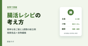 腸活レシピの考え方