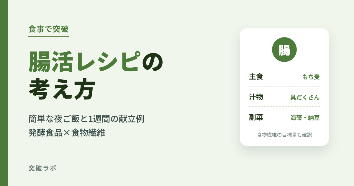 腸活レシピの考え方