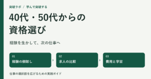 資格選びの手順：経験の棚卸し、求人の比較、費用と学習